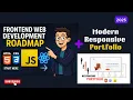 Frontend Web Development Full Roadmap 2025 HTML CSS JavaScript React js Tutorial