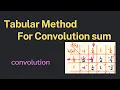 Convolution sum using table method