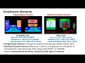 Comp Arch - Guest Lec In-Memory Computing Memory Devices Applications ETH Zurich Fall 2020