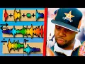 How to Sample Music every technique with examples