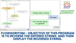 Write Flowgorithm program that allows to reverse the entered string and then display it