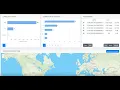 NExT Enhanced Connectivity Management Portal