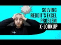 I Turned a Messy Reddit Sheet into a Live Dashboard