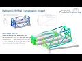 The Hydrogen Economy Go Green or Go Home Predictive Engineering FEA Consulting Services