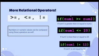 Java Programming Series Decision Statements Coding for Young Minds