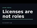Create a User in the Azure Portal - Licenses vs Entra Roles vs Azure Roles 2026