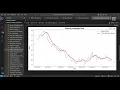 How to Create Rolling Average Plots in Python Pandas Matplotlib Tutorial Step By Step Guide