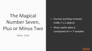 Learning Python Data Visualization Why Visualize Data packtpub com