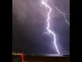 LIVE Chicago Storm Level II Radar