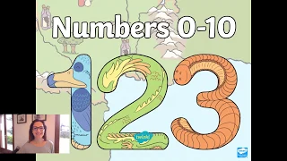 Count to Ten Learn French with Twinkl