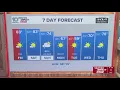 10 Weather Friday s forecast Feb 20 2026