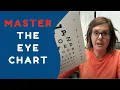 What Is A Snellen Acuity Eye Chart