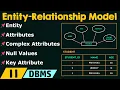Basic Concepts of Entity-Relationship Model