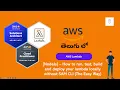 09 NodeJs Run Test AWS Lambda Locally WITHOUT SAM CLI Super Easy Setup esbuild Winston log