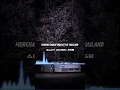 Download Lagu MORENA DANCE INDO STYLE