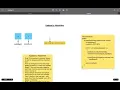 Kadane s Algorithm Explained Maximum Subarray Sum Made Easy With Code Examples DSA