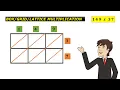 Lattice multiplication Box Multiplication Grid Multiplication