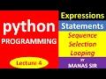 PYTHON STATEMENT FLOW CONTROL PYTHON IF ELSE IF ELIF ELSE FOR WHILE