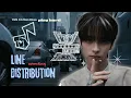 Download Lagu TWS Head Shoulders Knees Toes Line Distribution