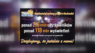 Co Za Rok Rekord portalu CoZaDzien pl