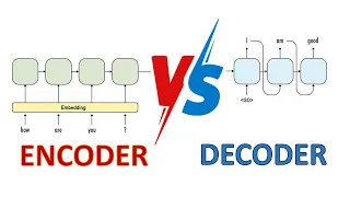 Which transformer architecture is best Encoder-only vs Encoder-decoder vs Decoder-only models