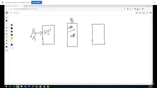 SQL Tutorial 1 Overview on Database DBMS RDBMS SQL Database Components SQL for Testers