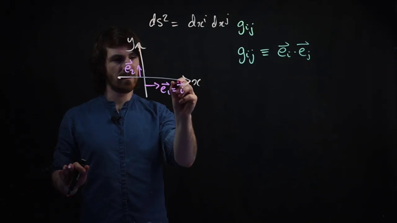 Video10-TA09: metric tensor/calculating distances/raising and lowering indices