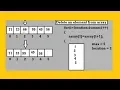 Delete An Element From An Array In Java
