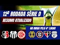 Download Lagu AMÉRICA e CENTRAL ficam no EMPATE, SANTA CRUZ PE na CRISE, HORIZONTE chegou no G4 da SÉRIE D