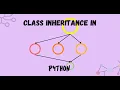 Python OOP - Class Inheritance and Function Overriding