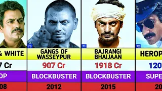 nawazuddin siddique hits and flops movies list nawazuddin siddique all movies list thama