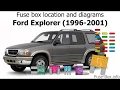 Fuse box location and diagrams Ford Explorer 1996-2001