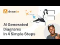AI Generated Diagrams In 4 Simple Steps