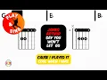 Download Lagu James Arthur - Say You Won't Let  Go | Scrolling Guitar Chords \u0026 Lyrics