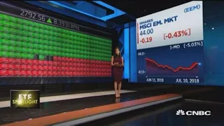 ETF Spotlight Emerging markets showing signs of stabilization