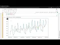 Time Series Visualisation in Python