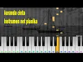 Download Lagu keranda cinta instrumen not pianika koplo full bass