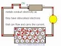 An explanation of why metals conduct electricity