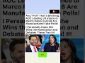 AOC Leading JD Vance or Rubio in 2028 FAKE POLLS