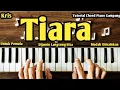 Download Lagu Chord Piano Tiara Kris