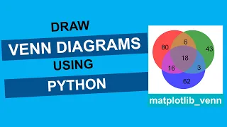 Python for Plotting Venn Diagrams using Python Matplotlib Tutorial for Beginners