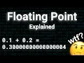 Why 0 1 0 2 0 30000000000000004 Implementing IEEE 754 in JS
