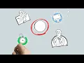 How To Animate in Flash CS6 CC Tutorial for Beginners YouTube 2