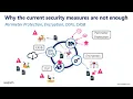 Smart Protection for Your Sensitive Data and Secure Collaboration - SealPath by Prianto