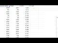 Normal and Standard Deviation Explained