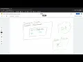 EE491F Data Driven Web Development Overview