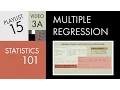 Statistics 101 Multiple Linear Regression Evaluating Basic Models
