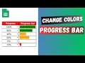 How To Dynamically Change The Color Of The Progress Bar in Google Sheets
