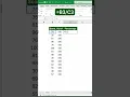 FASTEST Way to Calculate Percentage in Excel