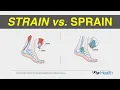 Strain vs Sprain Treatment